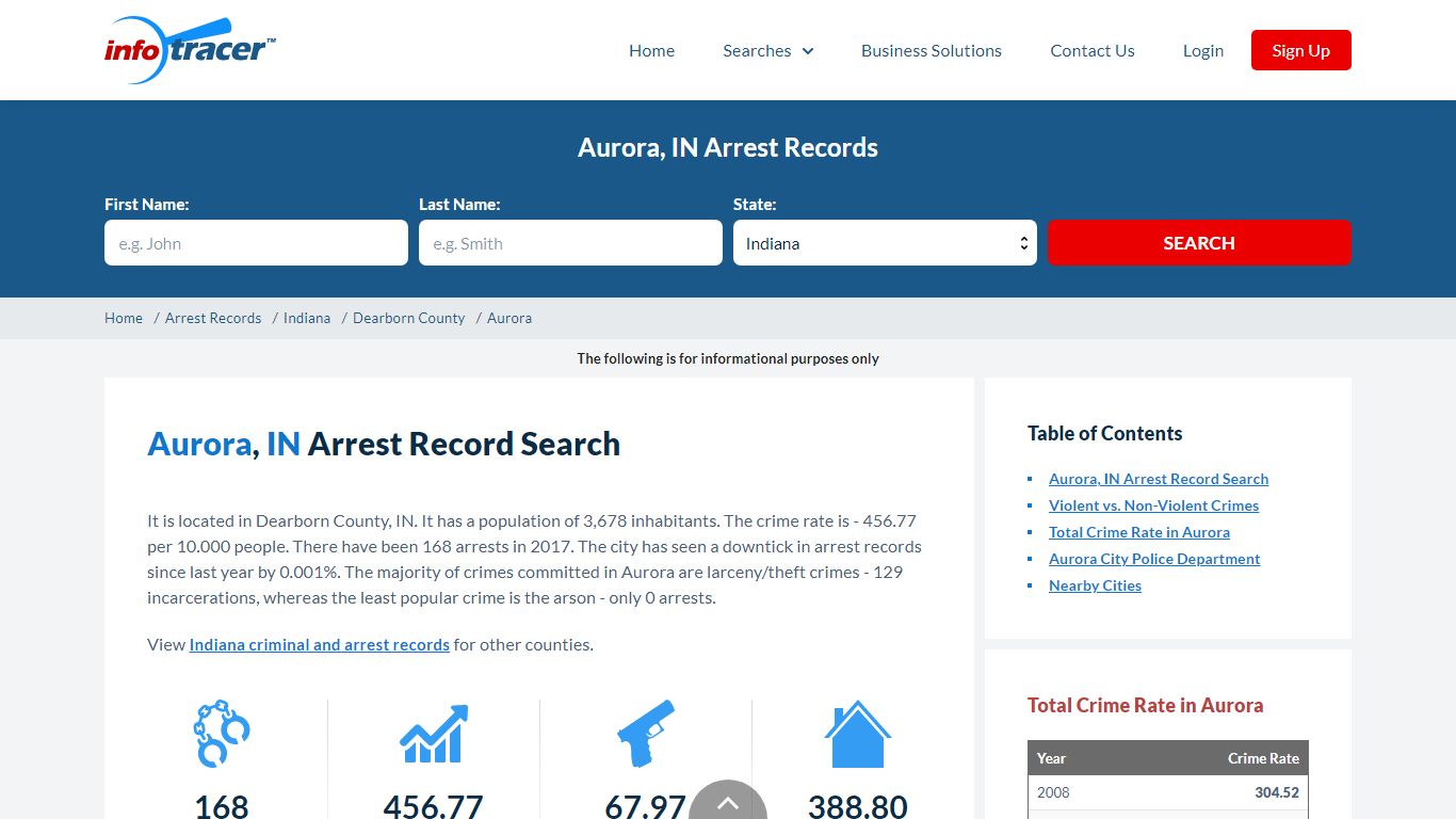 Search Aurora, IN Arrest Records Online - InfoTracer